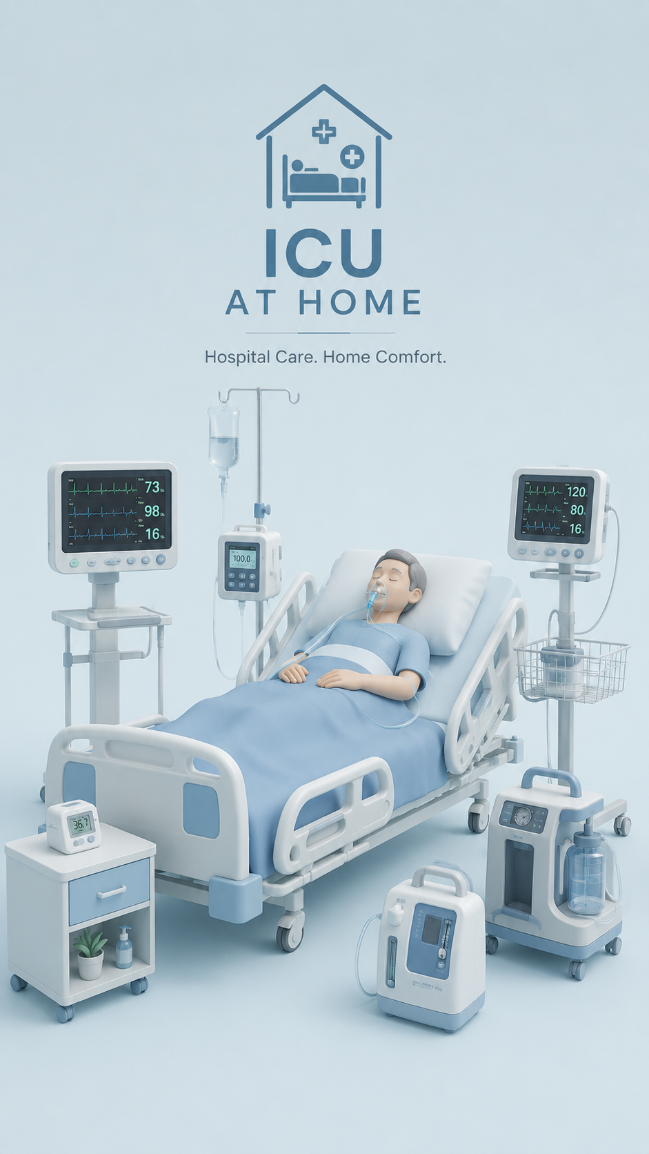 ICU At Home